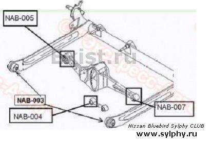 Замена сайлентблоков задней балки Nissan Almera g15 (н.в.) в СПБ