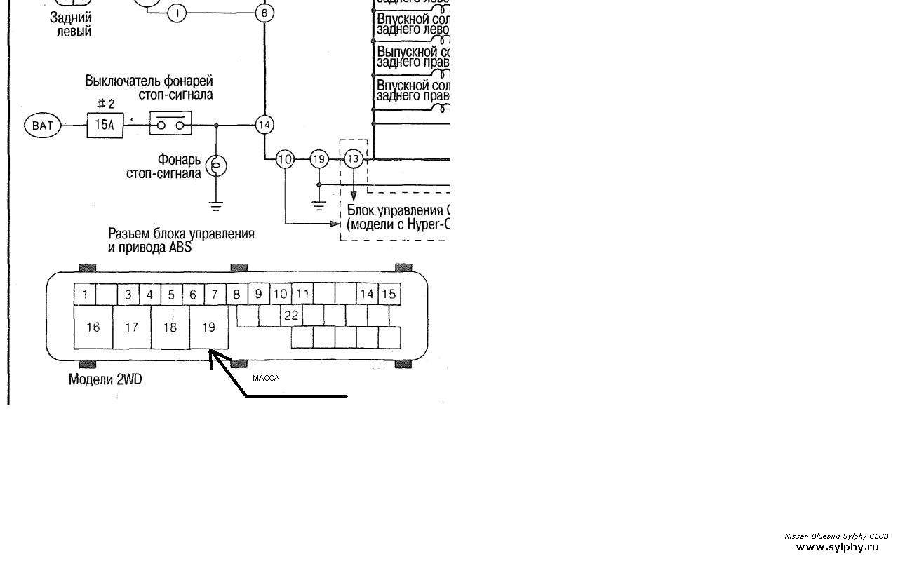 ABS и автосервисы ... » Nissan Sylphy Club