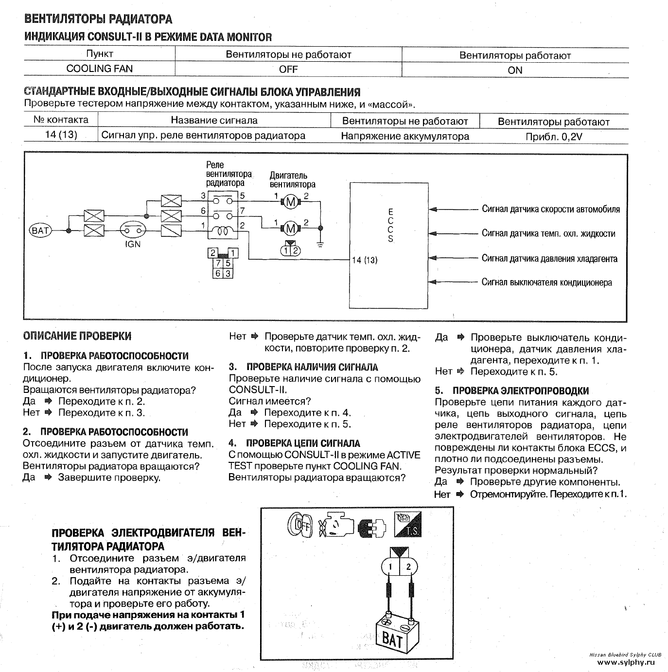 Греется двигатель и не срабатывают вентиляторы охлаждения » Nissan Sylphy  Club